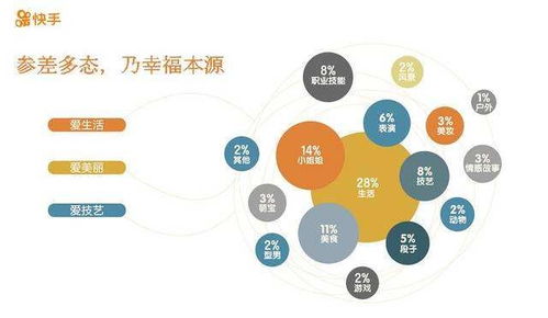 快手運(yùn)營(yíng)開戶與煙臺(tái)信息系統(tǒng)集成 專業(yè)服務(wù)的完美結(jié)合