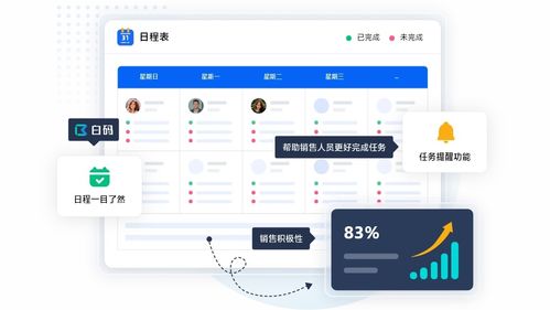 紹興企業CRM系統選擇與信息系統集成全攻略