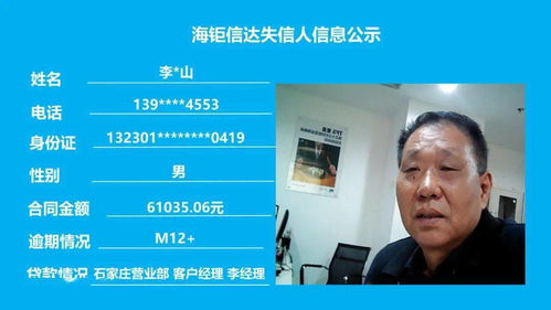 公司動態 | 海鉅信達網貸失信人員信息公示（第二百二十七期）及信息系統集成公告